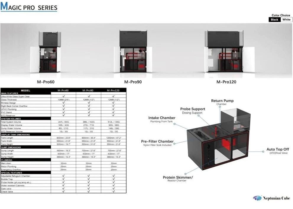 M-Pro 120 Neptunian Cube Tank System