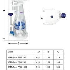 TMC ReefSkim 2.0 DC 750