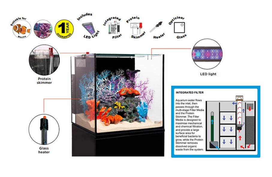 Aqua One NanoReef 80 Aquarium