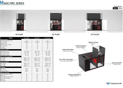 M-Pro 120 Neptunian Cube Tank System